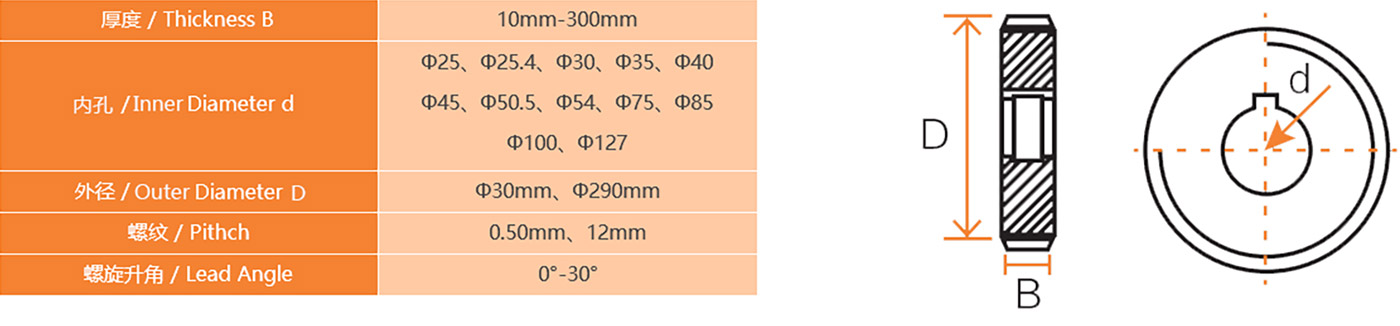 1691994032315267.jpg canshu01.jpg